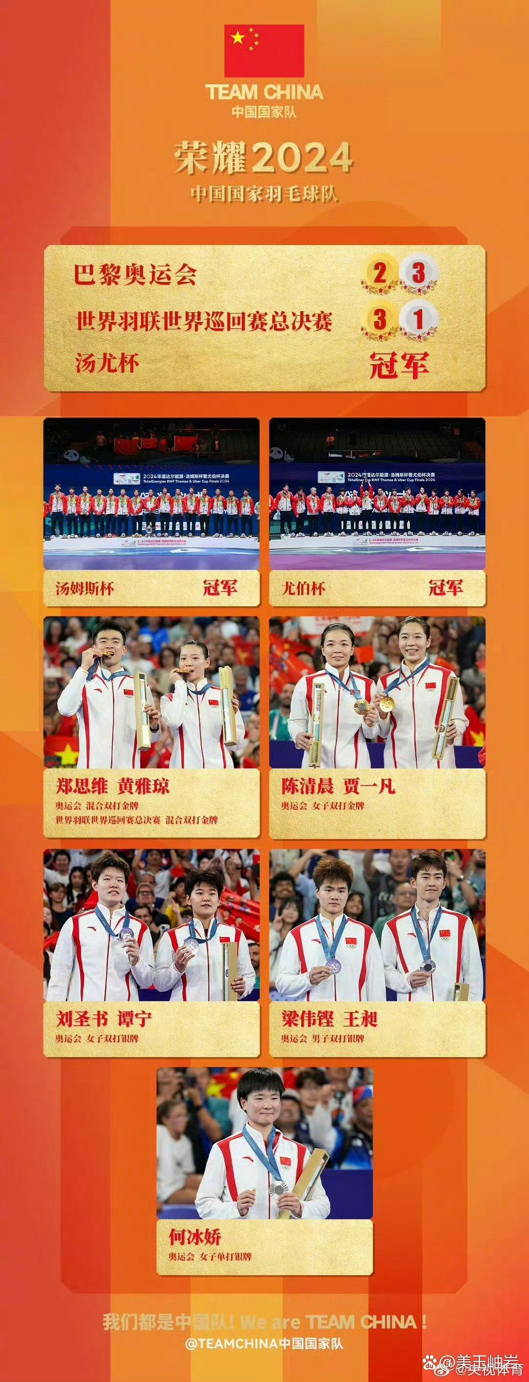 包含中国国家队勇夺冠军，中国球员圆梦国际赛场的词条